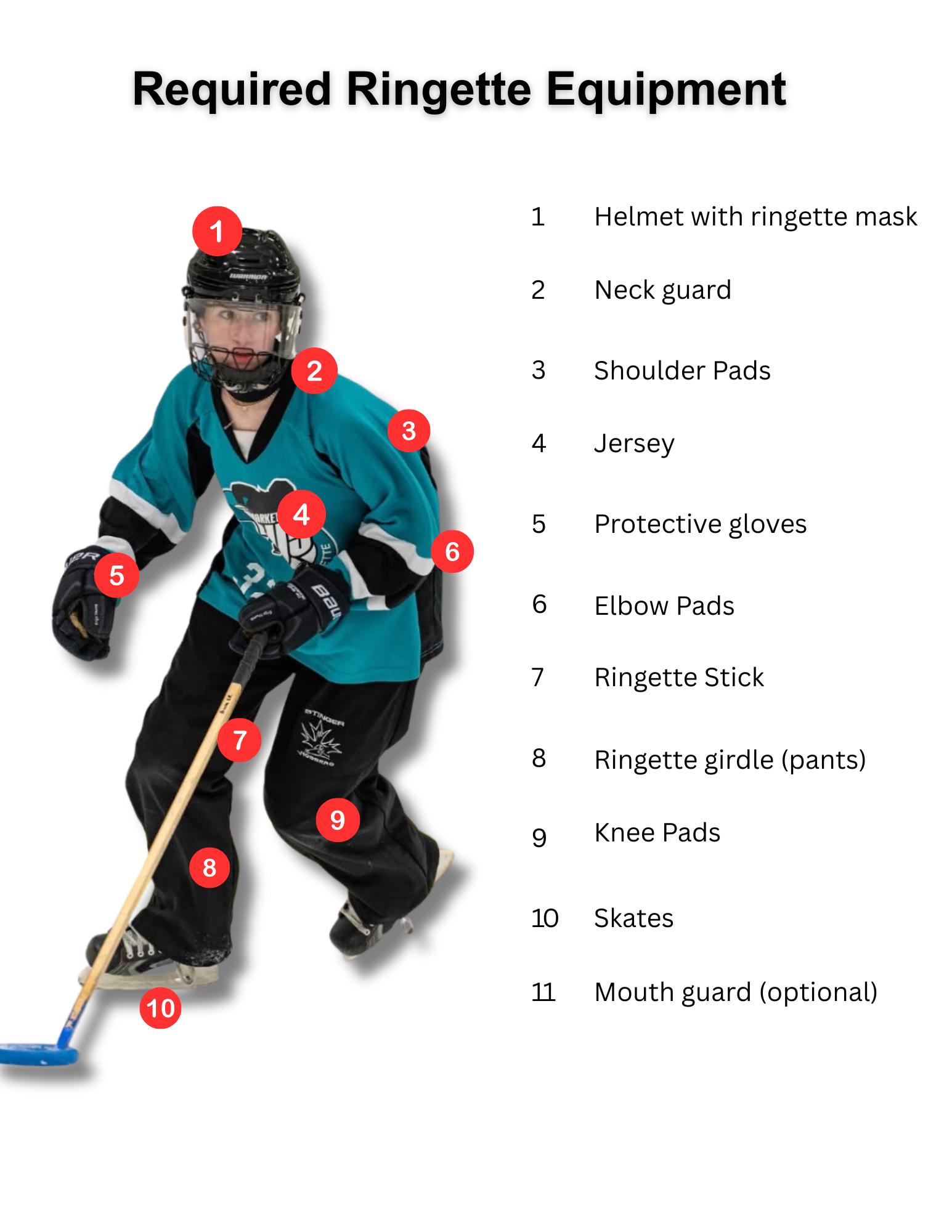 NDRA player in full equipment.